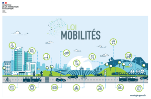 Loi LOM d'orientation des mobilités